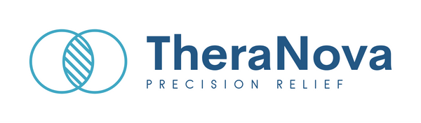 Theranova 